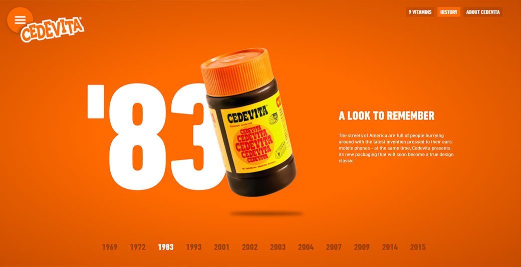 Cedevita history