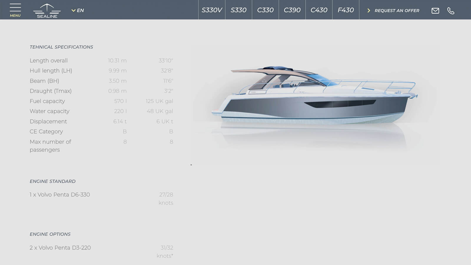 Sealine yacht illustration 1